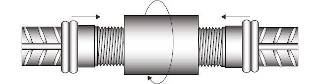 The right hand thread is offered up and they are tightened together by turning the female coupler using a wrench until there is no further movement between the sections. Image